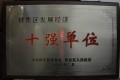 鞍山市鐵東區發(fā)展經(jīng)濟十強單位